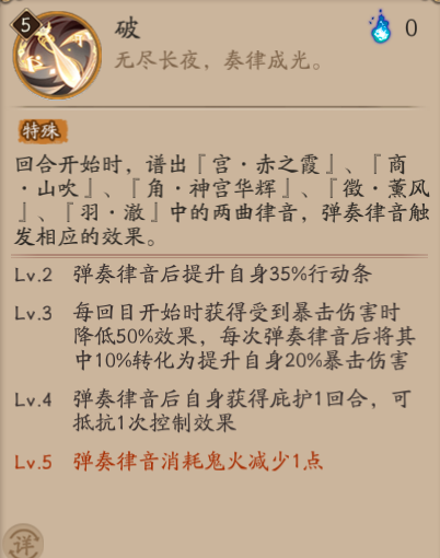阴阳师紧那罗御魂搭配2021 值得培养吗 阴阳师紧那罗御魂搭配2021 值得培养吗