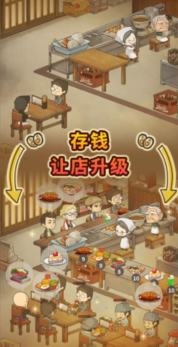 众多回忆的食堂故事43